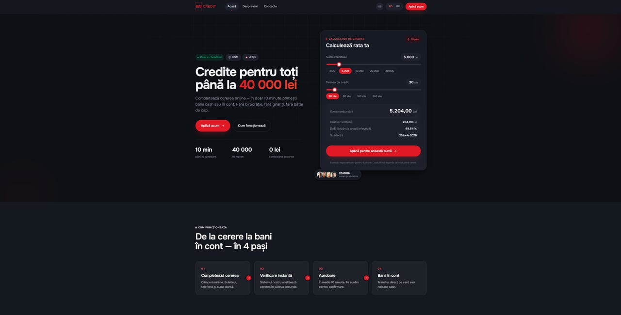 B&B Credit — Microfinanțare nebancară